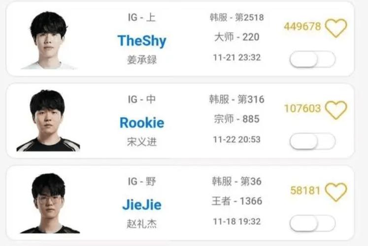 IG战队改名了吗？现在IG战队叫什么名字？