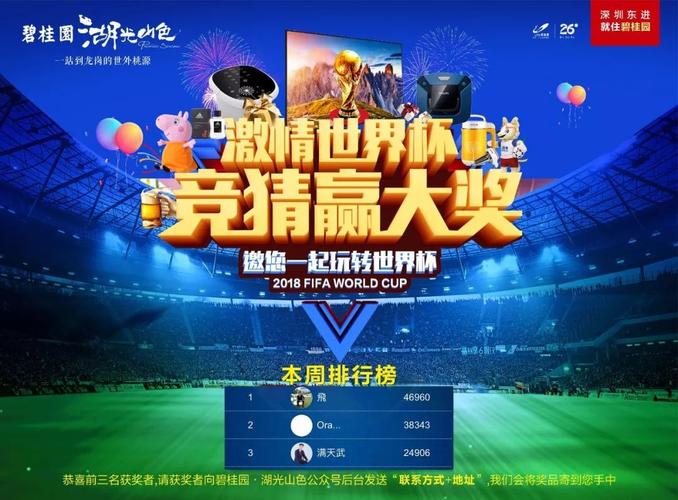 还在为世界杯投注点发愁？这里有你需要的答案！