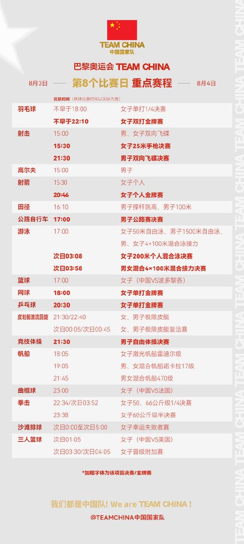 奥运会几月几日举行?详解奥运会举办时间及重要赛事!