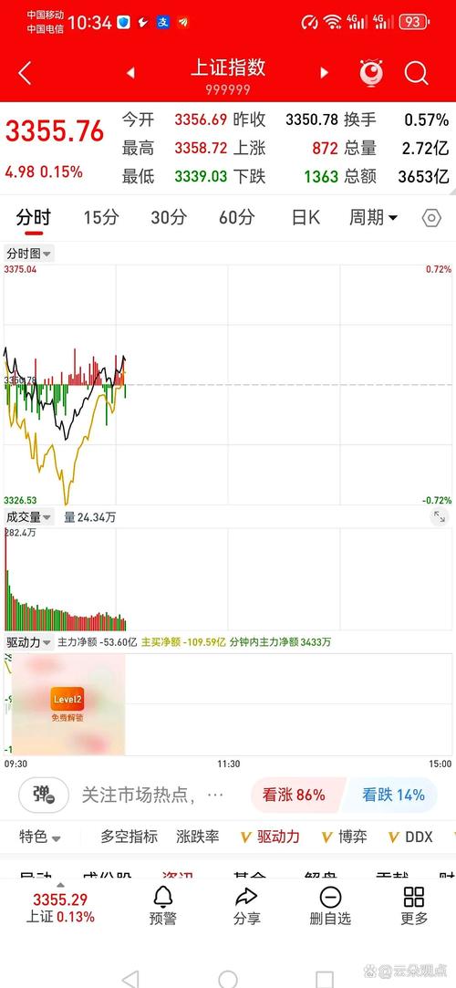 必发指数如何预测胜负？新手入门指南