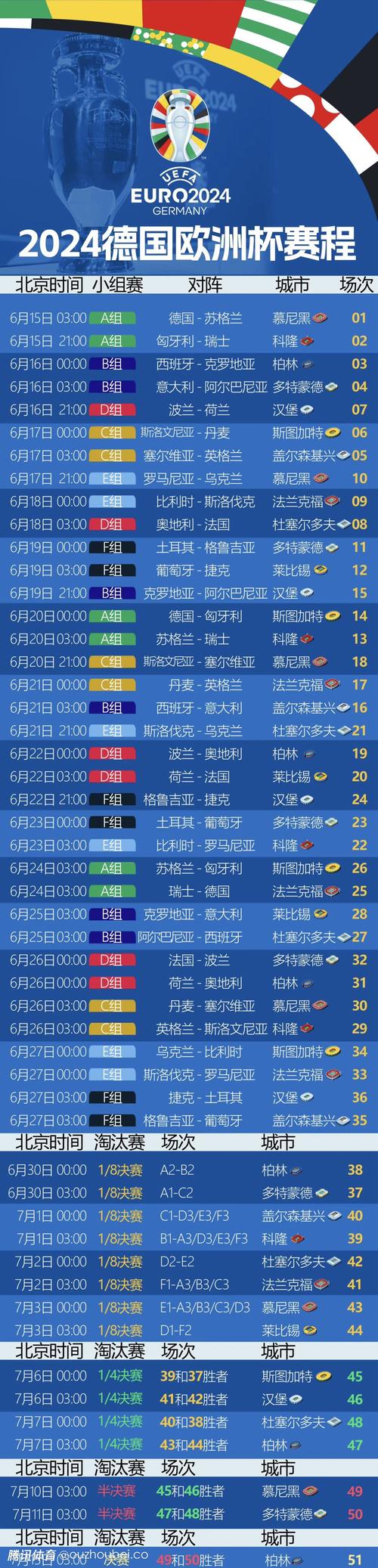 欧洲杯决赛在什么时候举行？别错过精彩比赛！