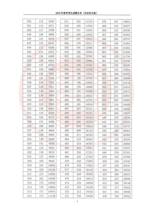 想了解西汉姆联实力?数据告诉你答案!