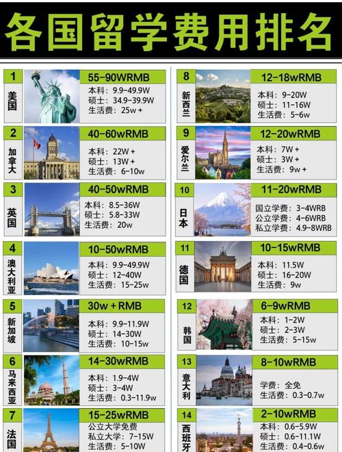 探秘意大利那不勒斯大学：留学申请条件及费用全揭秘