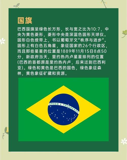 巴西到底是个怎样的国家?揭秘巴西的魅力与挑战