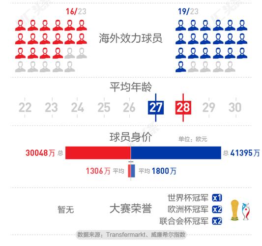 揭秘法国队世界杯战绩：两次捧杯的传奇