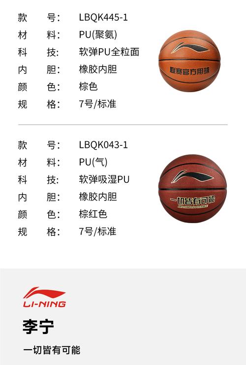 你知道篮球衣7号代表什么吗？带你了解球衣号码文化