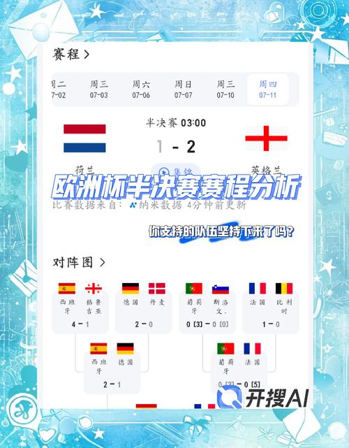 欧洲杯决赛几点开始?CCTV5直播别错过!