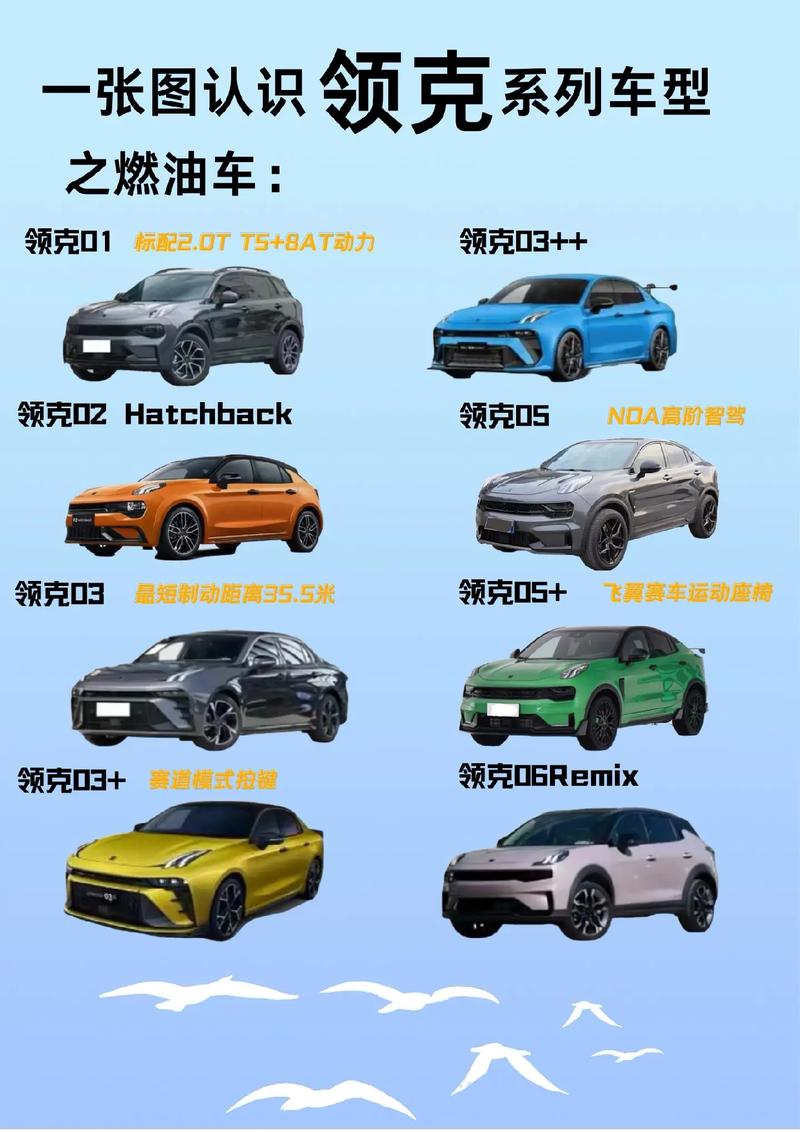 想知道领克汽车是哪国车？看完这篇你就明白了