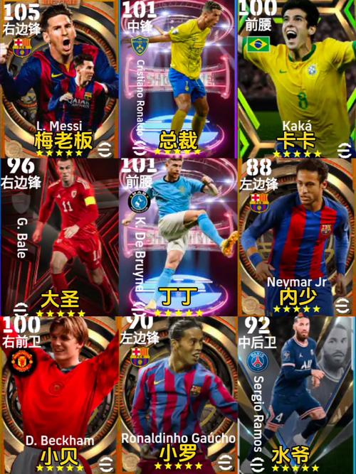 C罗vs梅西：谁是足坛历史最佳？球迷投票结果出炉