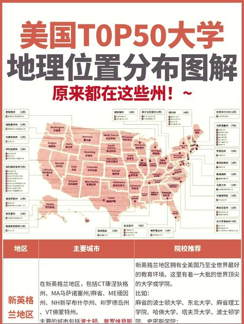 哥伦比亚属于美国吗？地理位置和国家关系大揭秘