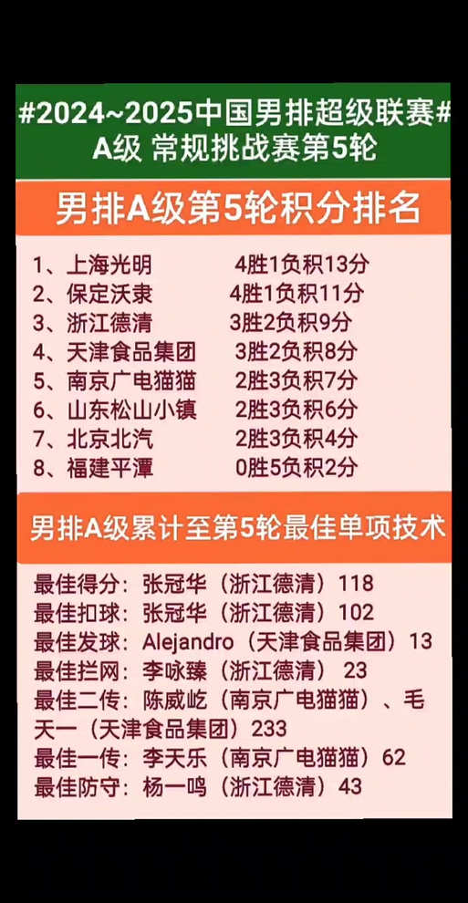 中国男排为何鲜为人知？成绩、关注度低迷的背后原因