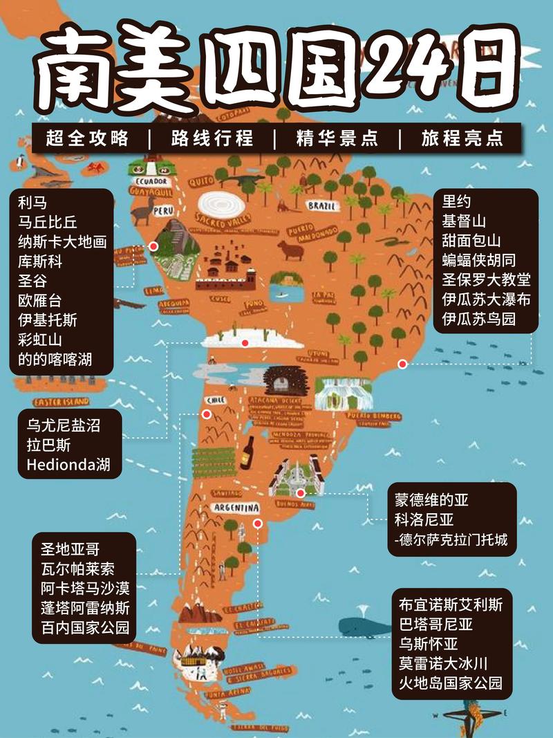 去阿根廷旅游安全吗？风险评估及安全出行指南