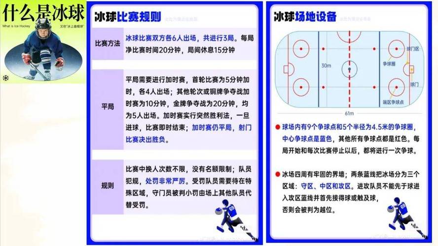冰球加时赛规则是什么？看完秒懂比赛流程！
