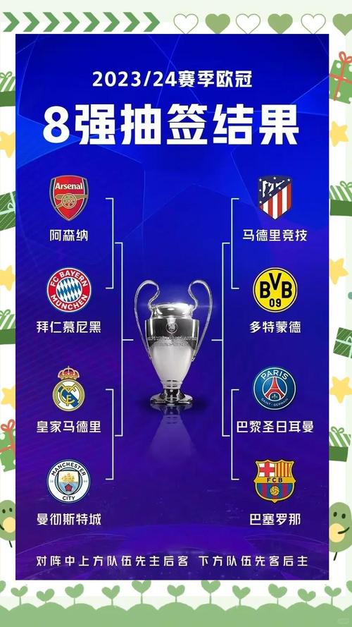 回顾经典！以前的欧冠比赛在哪里可以观看？