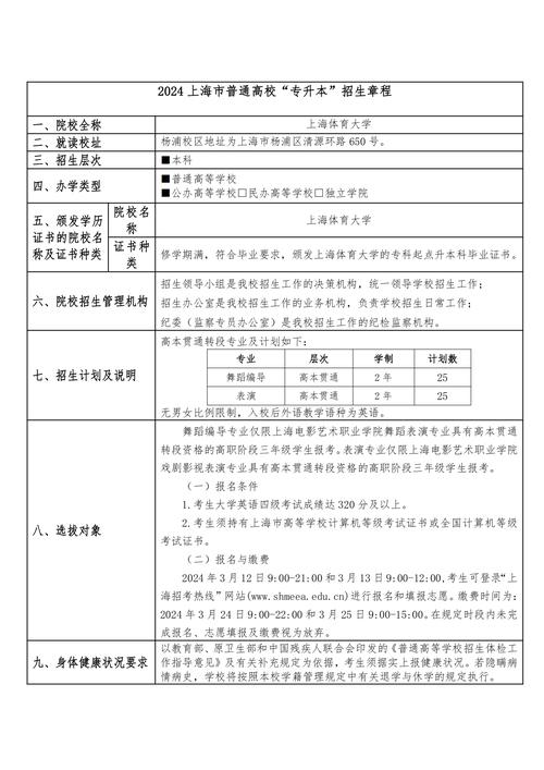 上海体育学院是几本？不同省份录取批次大不同