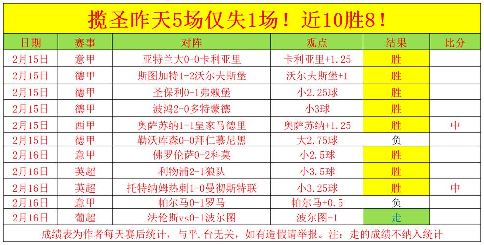 今年亚冠决赛地点及时间安排，你想知道的都在这里！