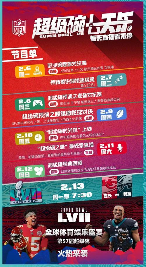 超级碗在哪个平台直播？不用会员也能看？