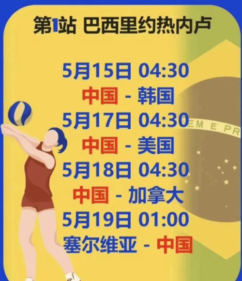 女排世界杯的举办周期是多久？不容错过的四年一度排球盛会！