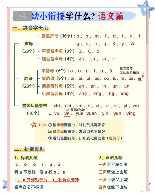 如何标注“球”字的拼音和声调？学习球字拼音声调的实用指南