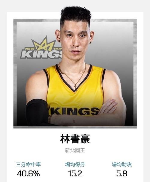 林书豪能进名人堂吗？数据和影响力够格吗？