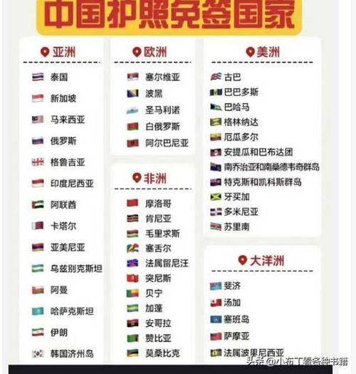 卡塔尔对中国免签了？多久可以免签入境？