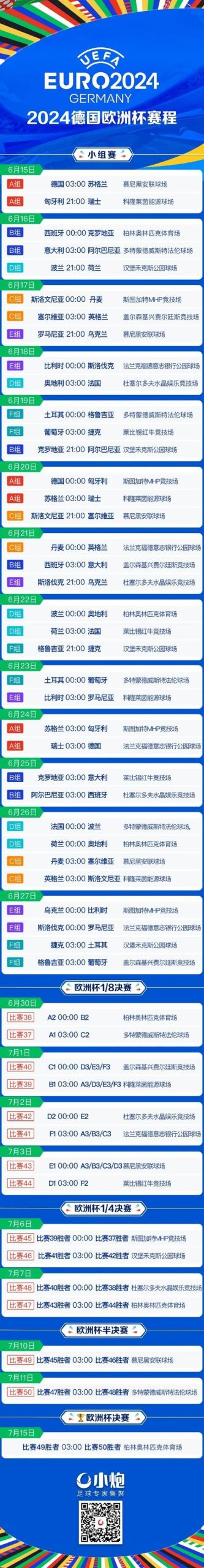 欧洲杯比赛几年举办一次？详解欧洲杯的举办周期！