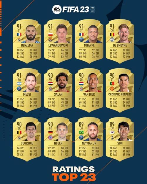 乌拉圭足球排名第几名？看看最新FIFA世界排名