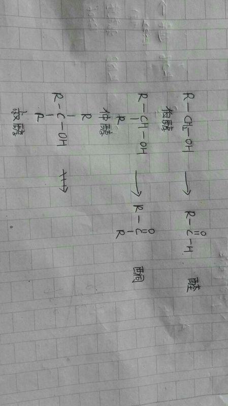 卢卡斯试剂鉴别伯仲叔醇:原理及实验现象详解