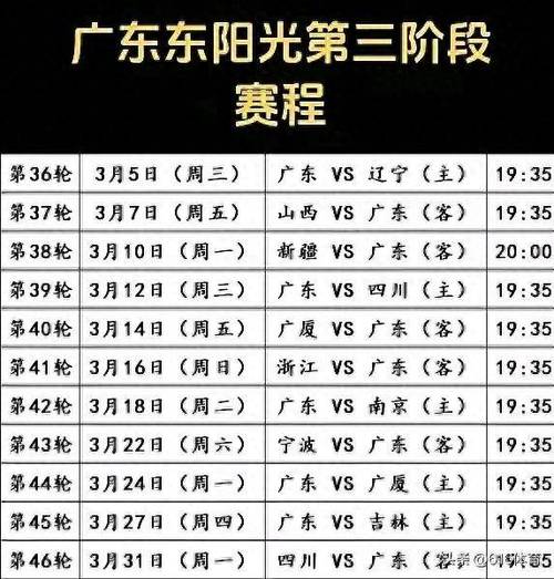 广州德比比赛规则及历史：一场不容错过的足球盛宴