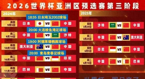 世界杯90分钟之外还有什么？揭秘比赛时间的秘密！