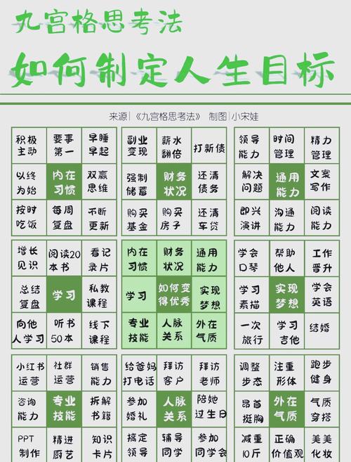 思考人生:如何找到人生的方向和目标?