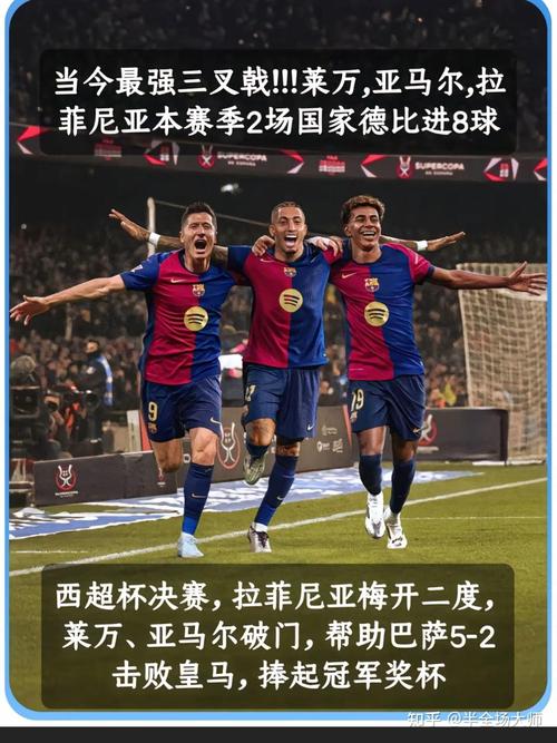 如何收看西班牙超级杯？多个直播平台一览