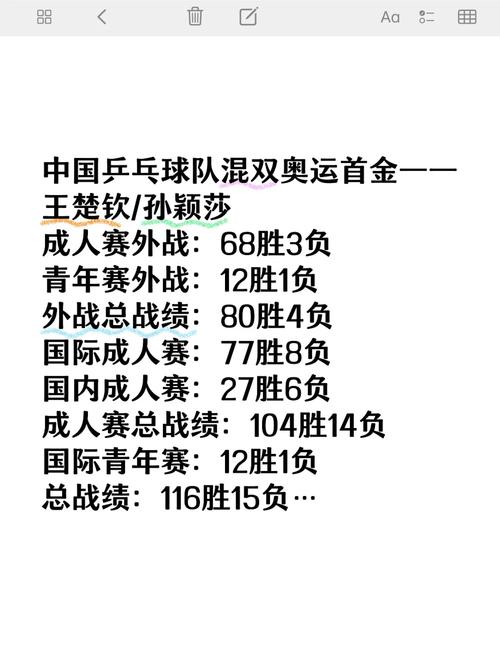 乒乓球混双打几局？不同赛事规则大揭秘！