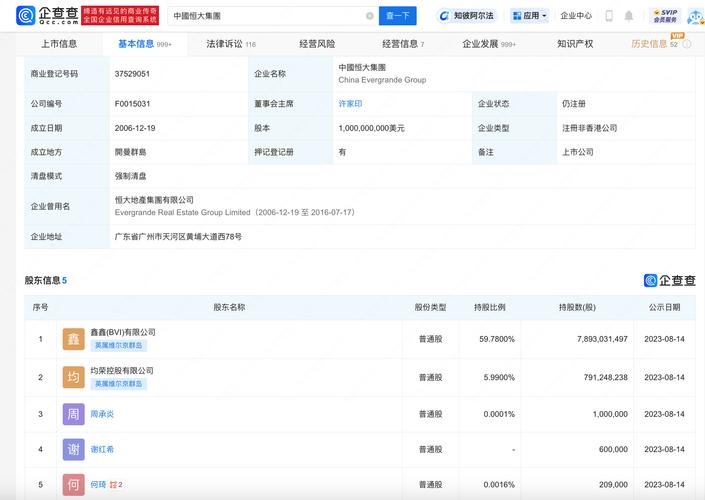 广州恒大俱乐部怎么了？欠薪、降级、停牌，昔日巨头为何衰落？
