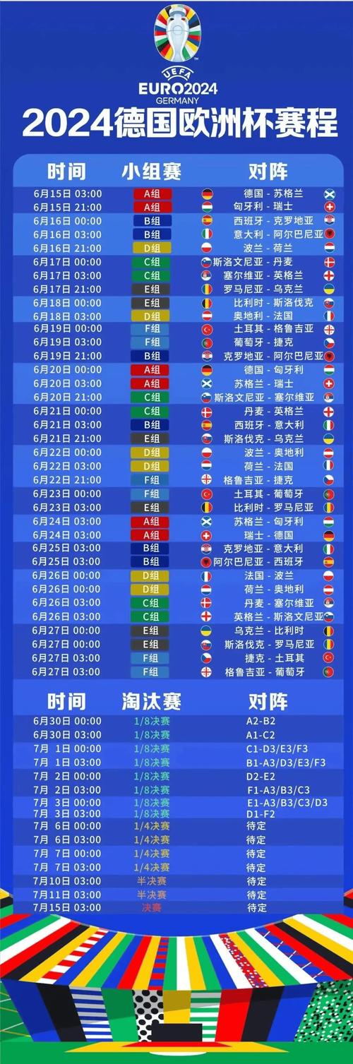 2020欧洲杯几月份开始？详细赛程安排及看点
