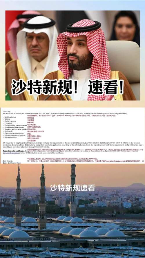 急需知道沙特阿拉伯现在几点？快速查询，获取实时沙特时间！