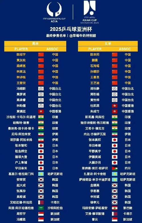 历届世界杯冠军是哪国？带你回顾所有冠军球队