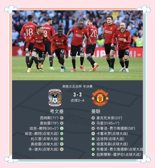 足总杯比赛规则及历史：英格兰足总杯深度解读