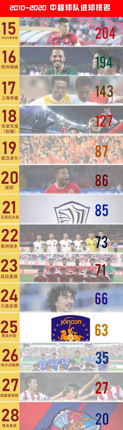 中超杯为何被叫停？背后真相令人唏嘘不已！