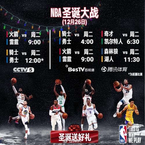 想知道圣诞大战是什么意思吗？这里有答案！