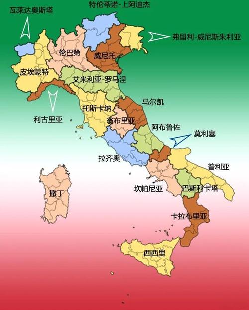 意大利究竟是哪个国家？深度解析意大利的经济和政治