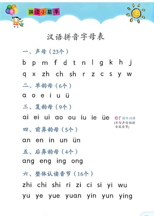 如何标注“球”字的拼音和声调？学习球字拼音声调的实用指南