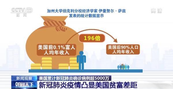 瑞典和瑞士的财富差距有多大？深度解析！