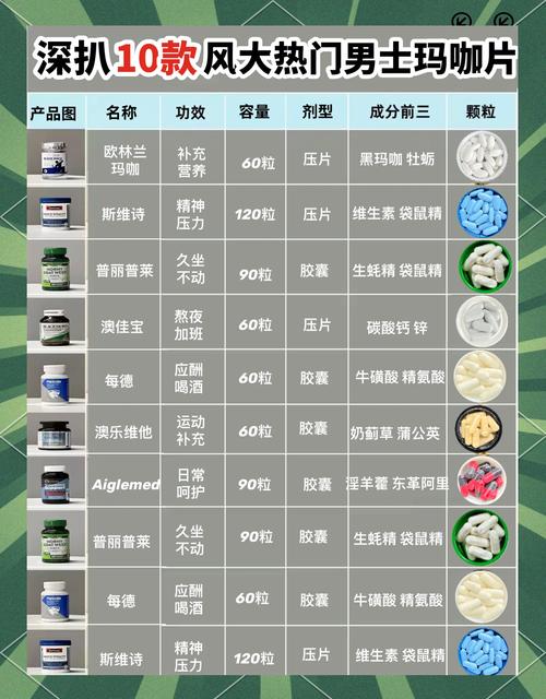 最新阿扎胞苷价格查询：一支多少钱？如何节省药费？