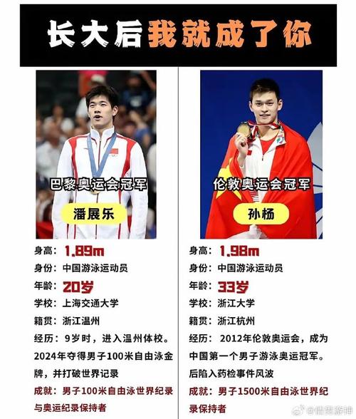 孙杨事件全解读：是冤枉还是事实？