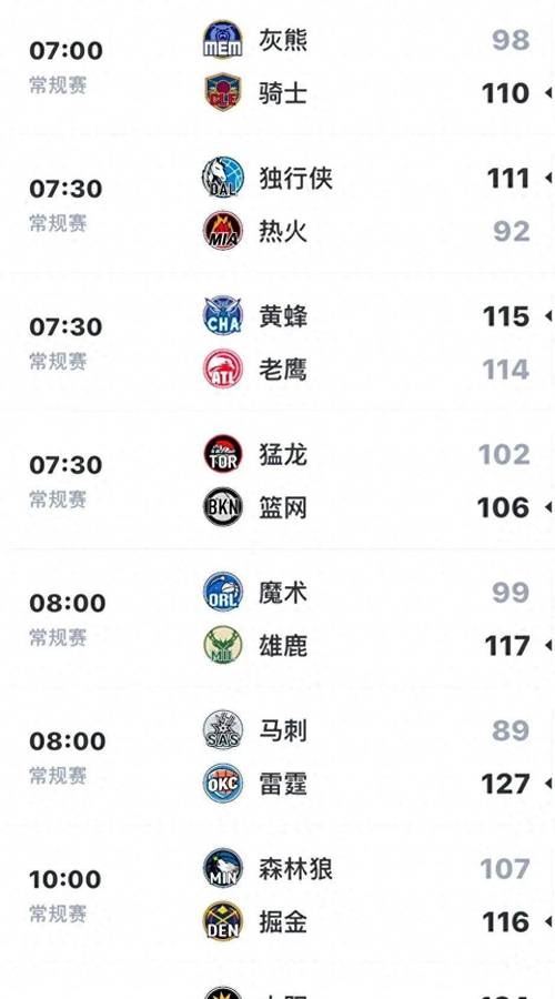 如何查看最新的NBA赛程？简单几步快速找到比赛时间