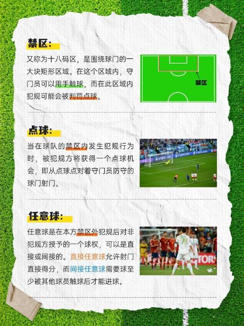 足球比赛规则速成指南：让你快速上手！