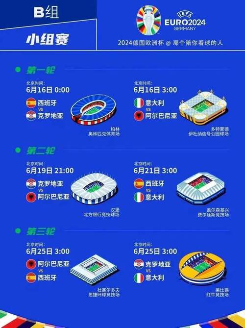 欧洲杯决赛几点开始?CCTV5直播别错过!