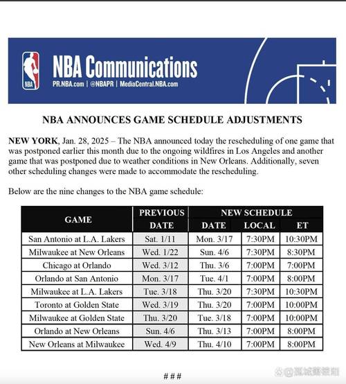 NBA比赛中暂停时间是多久？看完你就懂了！