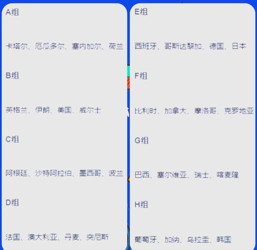 世界杯2022在哪举办？卡塔尔世界杯举办地详解